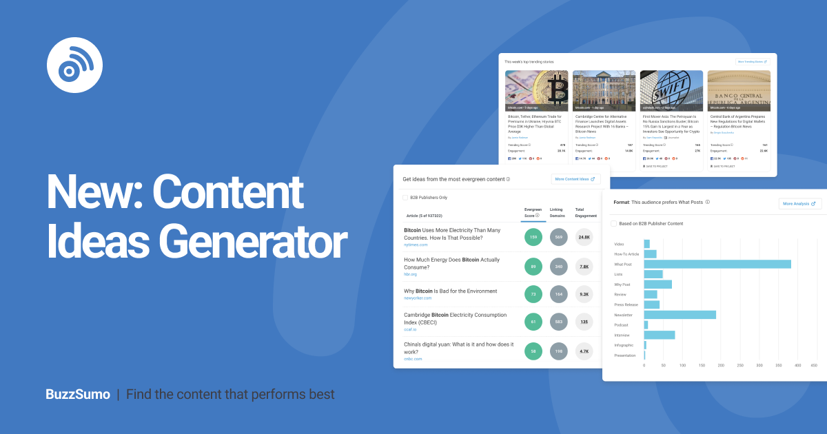 15 Things You Can Do With BuzzSumo’s Content Ideas Generator